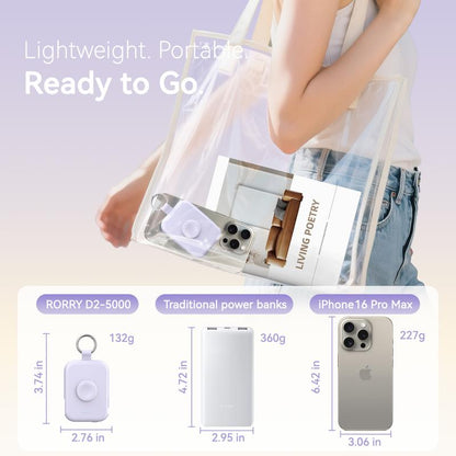 RORRY Mini Portable Power Bank, USB Type-C Interface, Built-in Data Cable and Keychain
