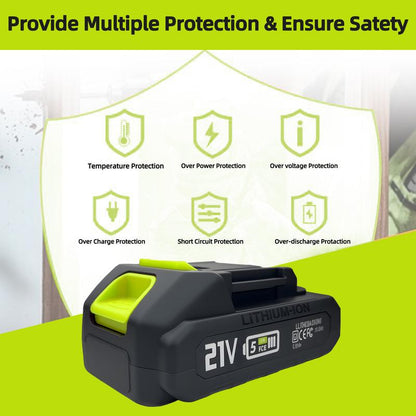 SEESE Brushless Mini Chainsaw — Cordless Portable Saw for Wood & Garden